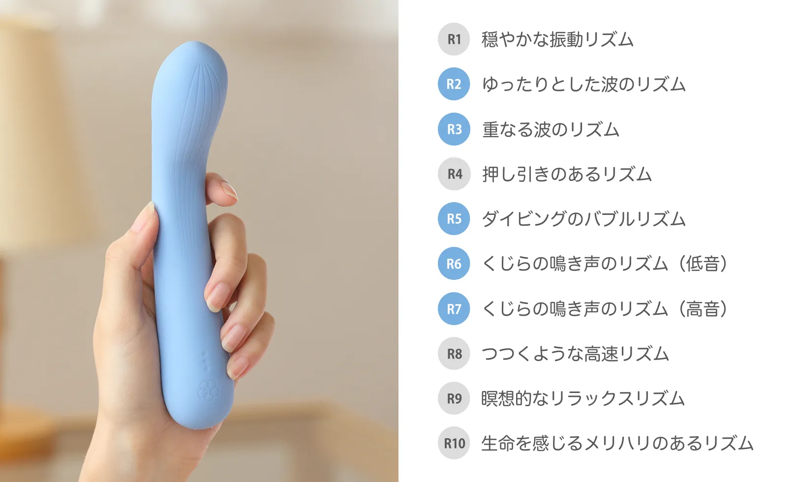 iroha mai RURIの振動パターンがわかる画像