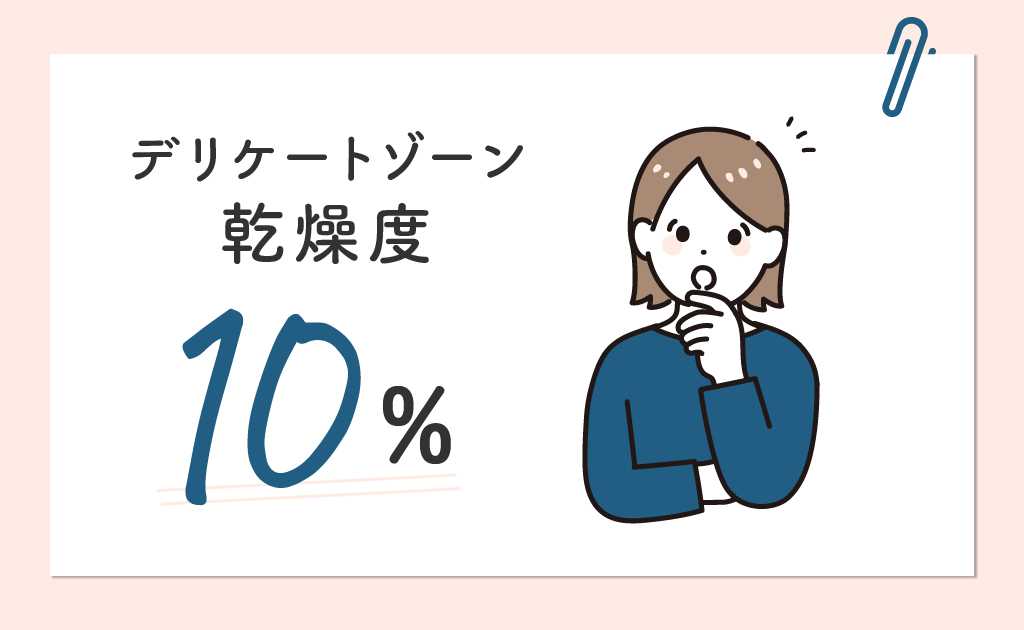 デリケートゾーン 乾燥度：10％！