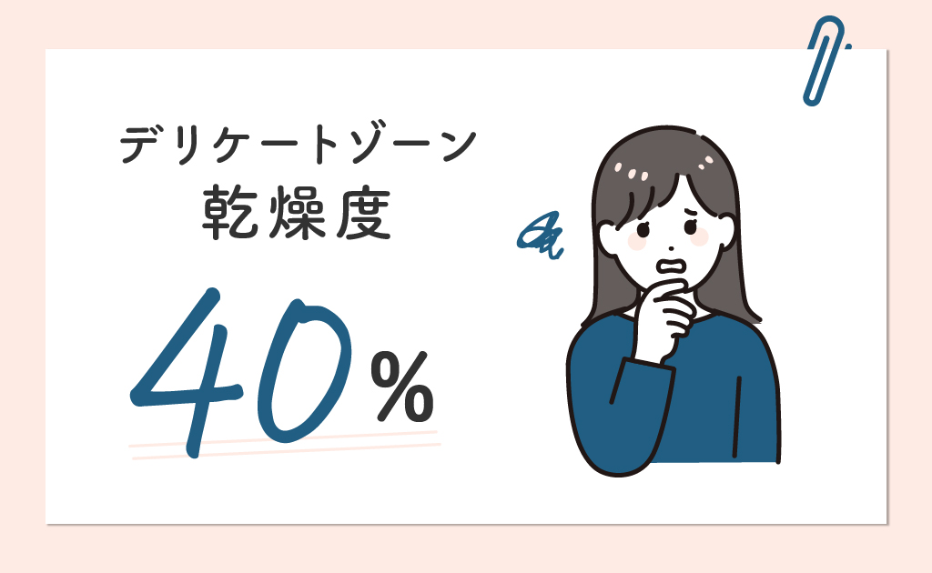 デリケートゾーン 乾燥度：40％！