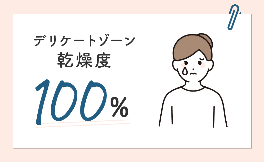 デリケートゾーン乾燥度100%