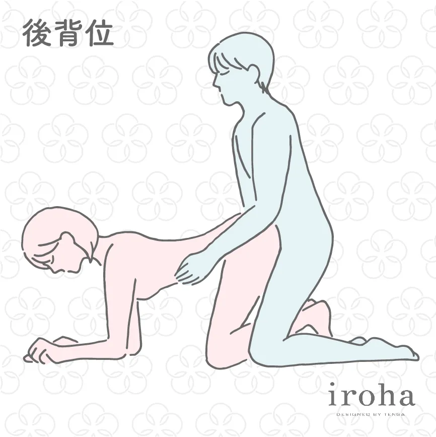後背位
