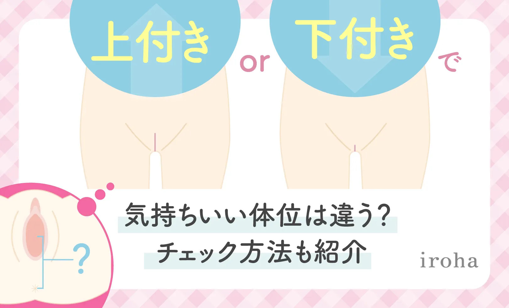 上付き下付きアイキャッチ画像