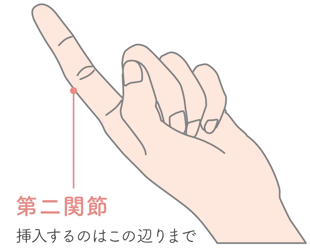 指のイラスト画像