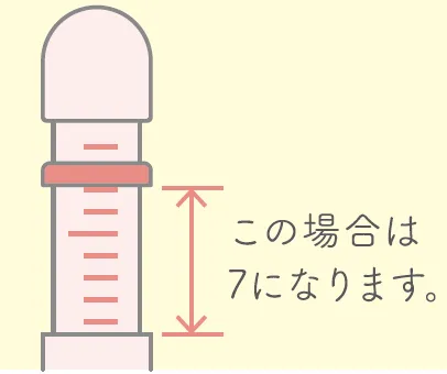 計測時のチェックゲージの参考画像