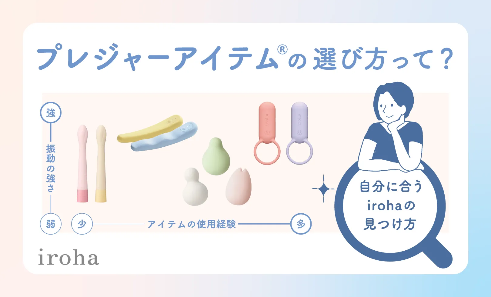 プレジャーアイテム®の選び方サムネ