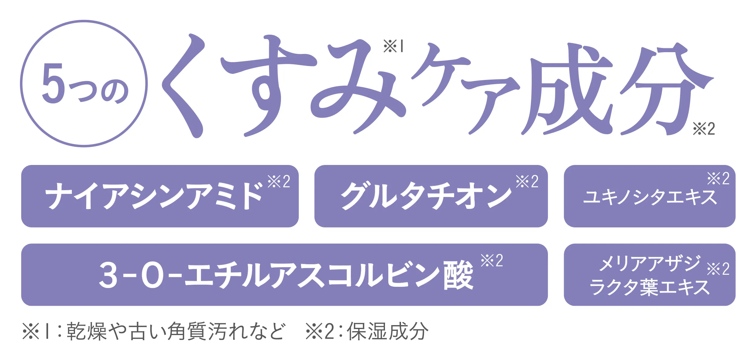 5つのくすみケア成分を配合