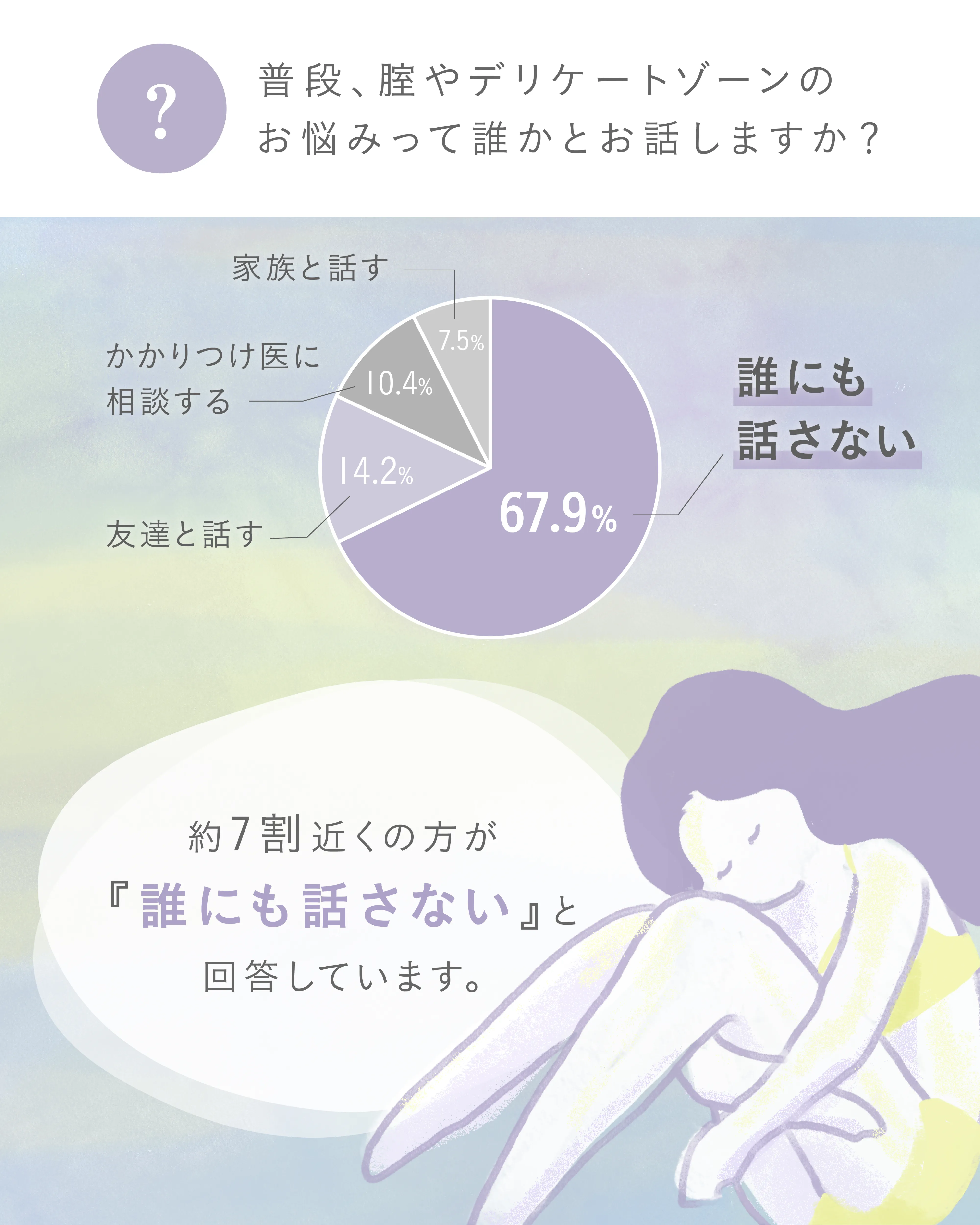 母の日×更年期イベント_スライド画像