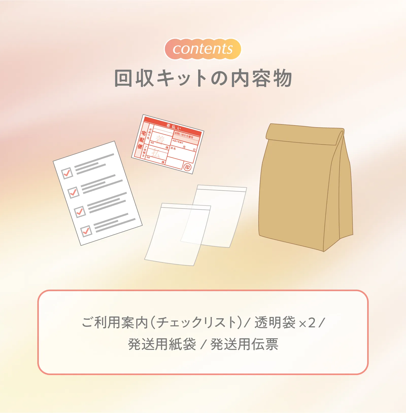 回収キット